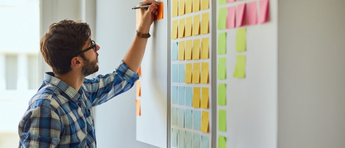 Business Model Canvas Post It