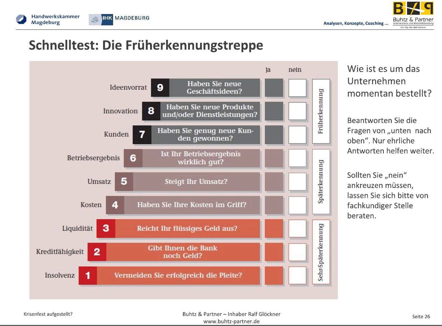 Früherkennungstreppe Screenshot 2022